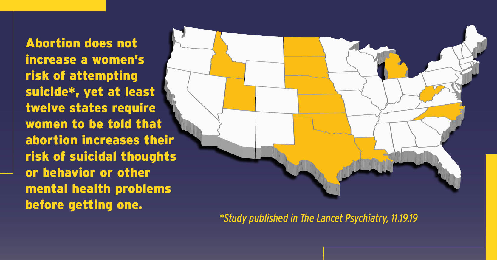 Graphic about states that require women to be told abortion increases suicide risk.